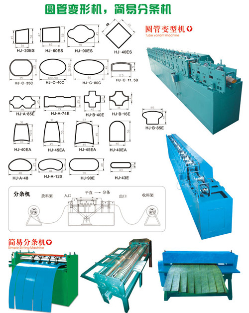 水槽，扣骨方管，扣骨八角機(jī)，油壓切斷，放料架